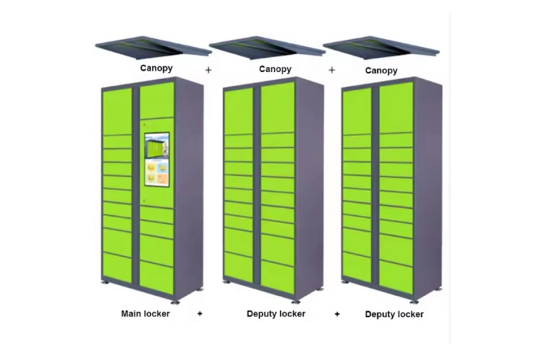 How profitable is owning a parcel locker in Australia & New Zealand?