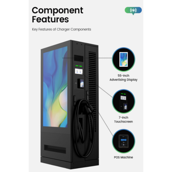 DC Fast Charger with 43-inch LCD MN-X02
