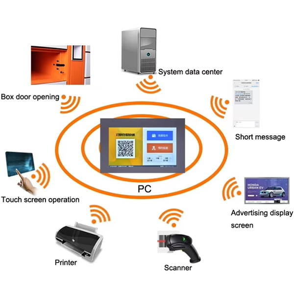 Minno Outdoor Smart Parcel Locker Metal Steel Automatic Package Locker Express delivery station